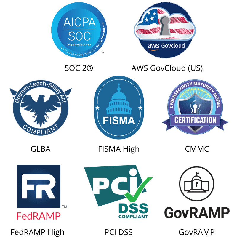 IRS Solutions Security Badges - Data Security